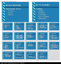 市場競爭模型與市場營銷策劃 紅動手機(jī)版營銷方案解析