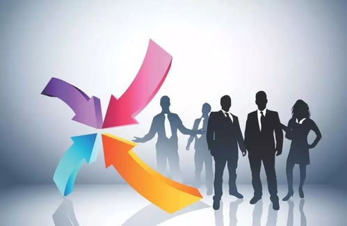 運(yùn)籌帷幄，決勝千里——論營(yíng)銷策劃在現(xiàn)代企業(yè)中的核心價(jià)值